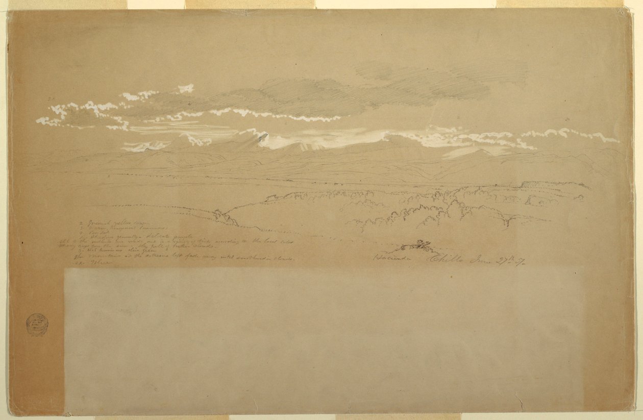 Dessin, vue d
