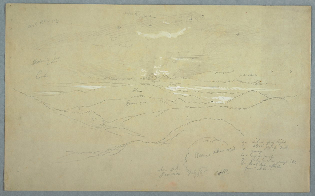 Paysage au coucher du soleil, Jamaïque - Frederic Edwin Church