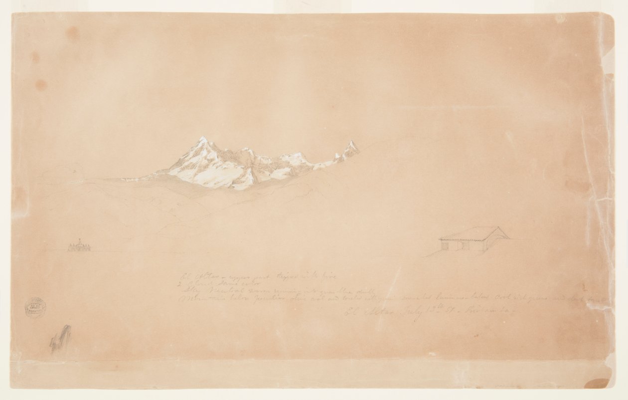Mont Altar, Équateur - Frederic Edwin Church