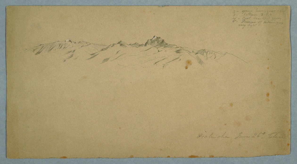 Mont Pichincha depuis Chillo, Équateur - Frederic Edwin Church