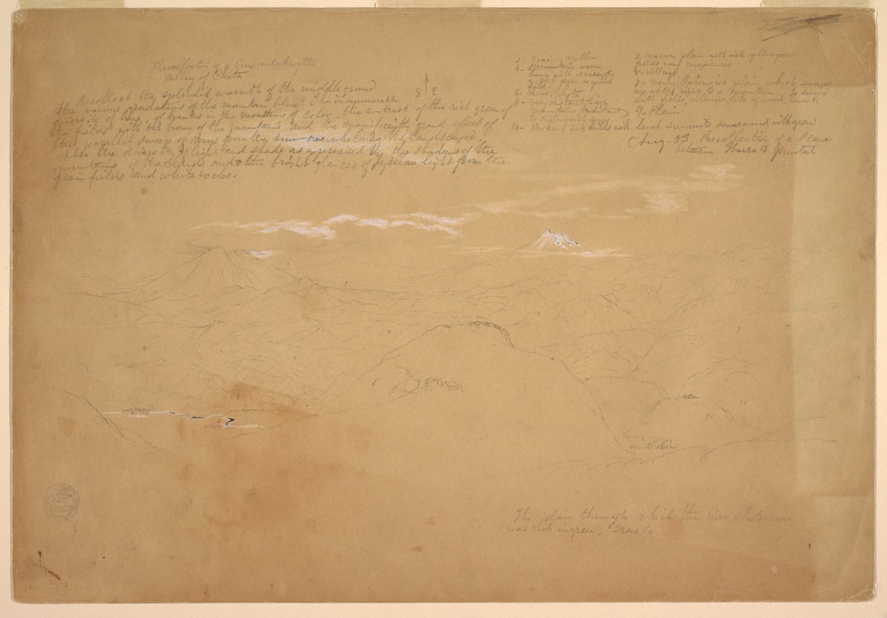Vue surplombant la vallée de Chota, entre Ibarra et Puntal, Équateur - Frederic Edwin Church