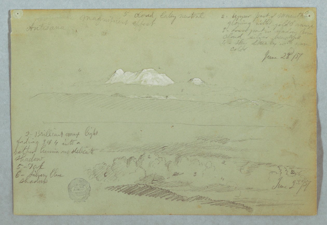 Vues du volcan Artisana depuis ou près de Quito, et un ciel nuageux sur une crête de montagne, Équateur - Frederic Edwin Church