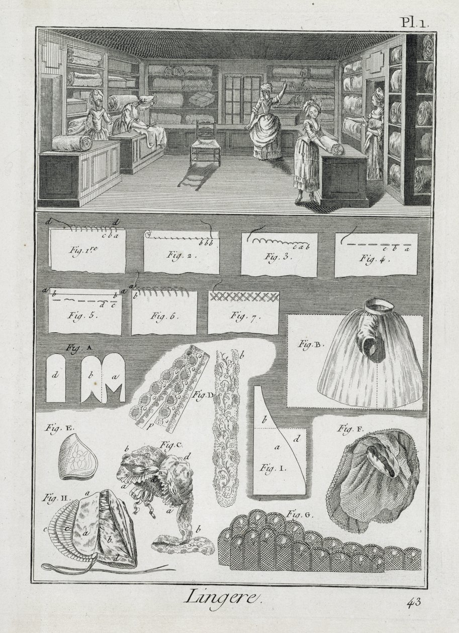 Atelier de lingerie et matériel, de l