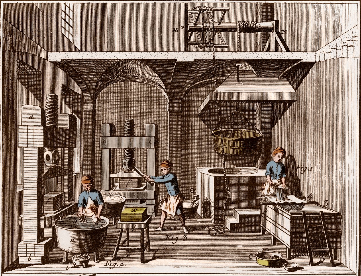 Une papeterie - Papeterie : Collage - "La Grande Encyclopédie, ou Dictionnaire Raisonné des Sciences, des Arts et des Métiers" par Denis Diderot (1713-1784) et Jean d