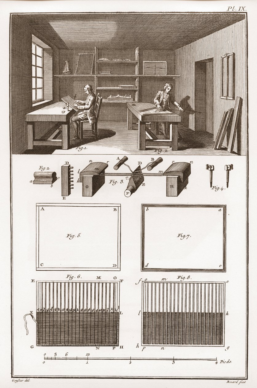 Une papeterie - Papeterie : Formage - "La Grande Encyclopédie, ou Dictionnaire Raisonné des Sciences, des Arts et des Métiers" par Denis Diderot (1713-1784) et Jean d