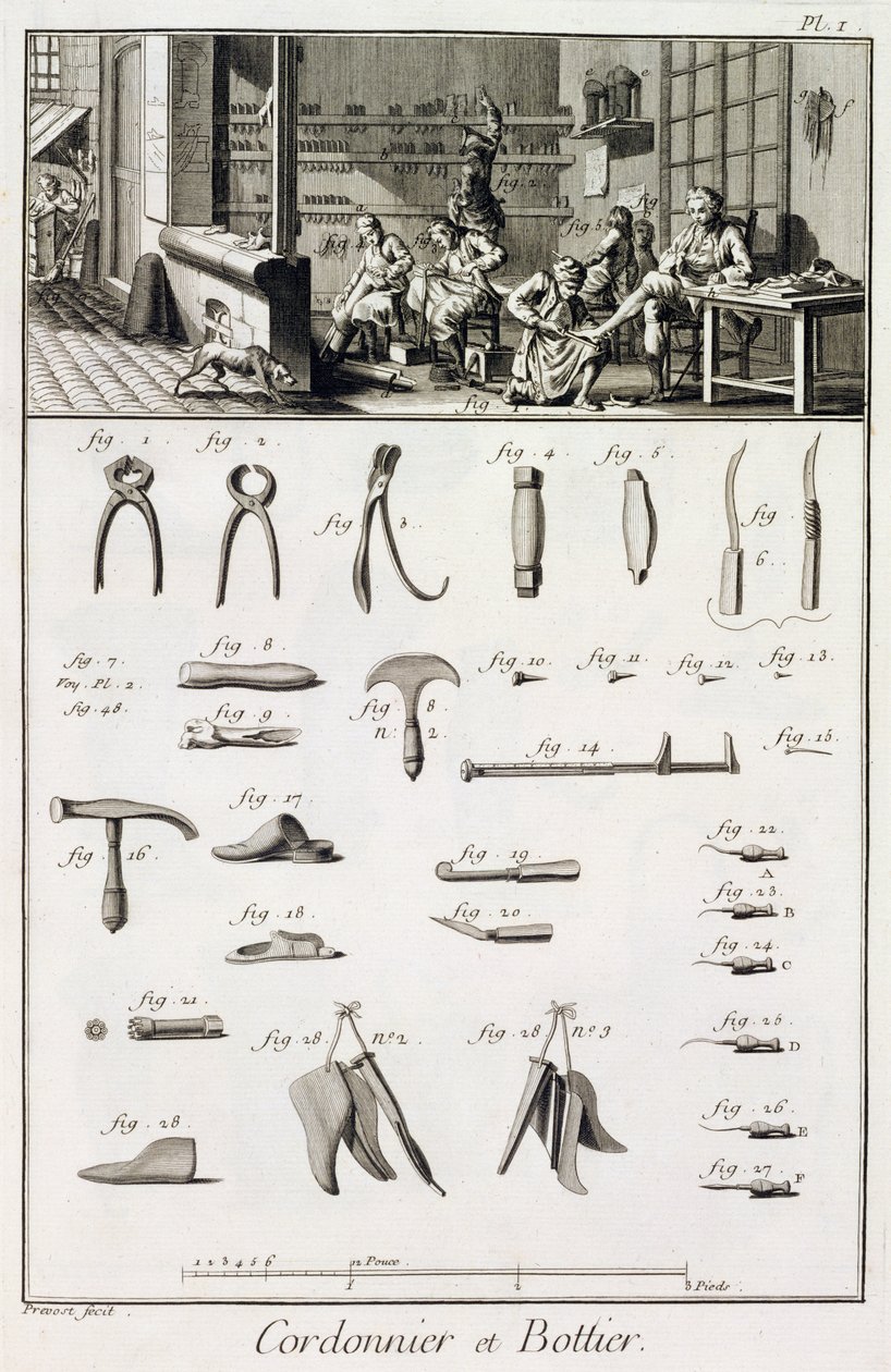 Cordonnier et leurs outils, de l