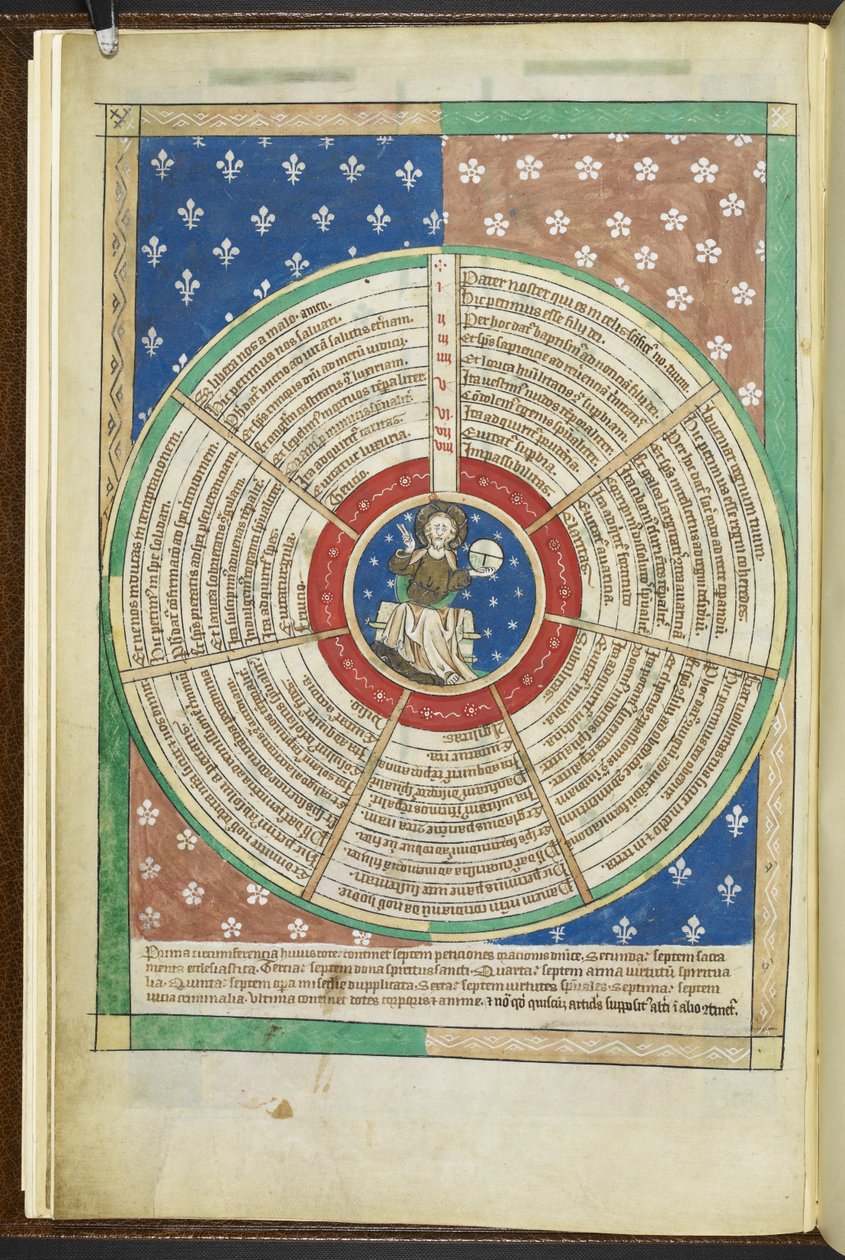 Roue des Sept Demandes de la Prière du Seigneur, du 