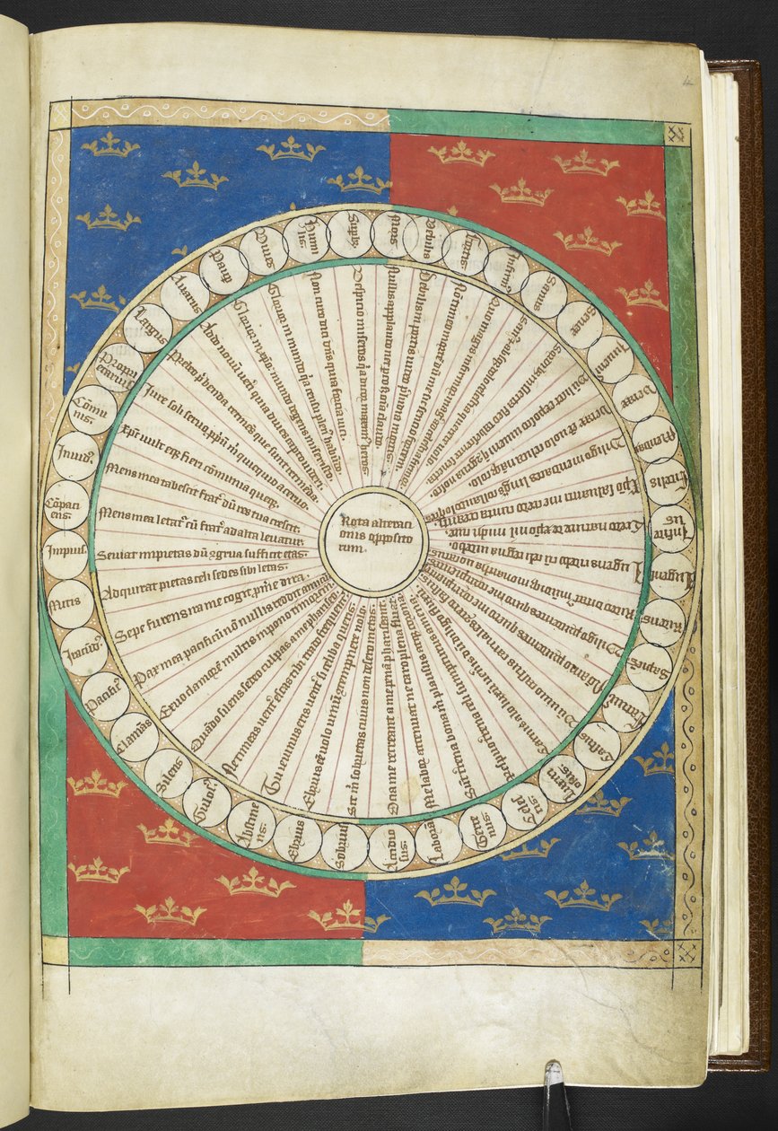 Roue des Vingt Opposés, de 