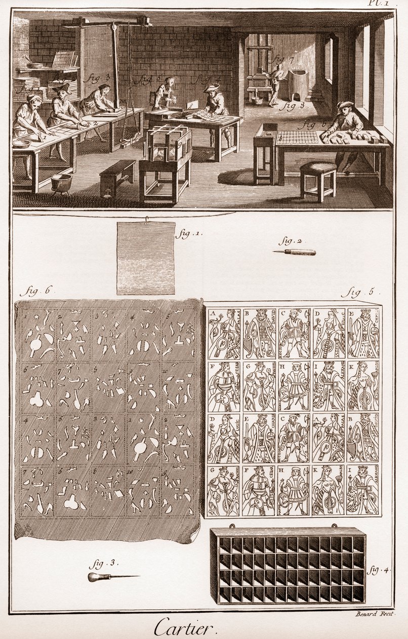 Cartier - Fabrication de cartes à jouer - « L
