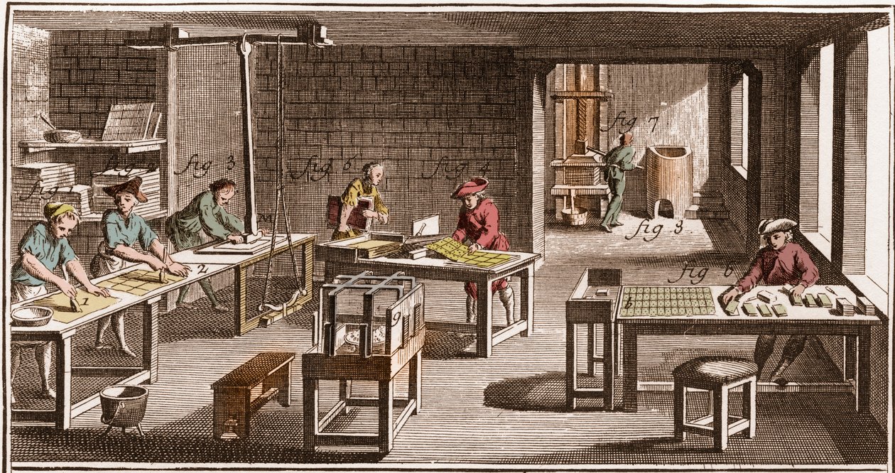 Cartier - Fabrication de cartes à jouer - « La Grande Encyclopédie, ou Dictionnaire Raisonné des Sciences, des Arts et des Métiers » par Denis Diderot et Jean d
