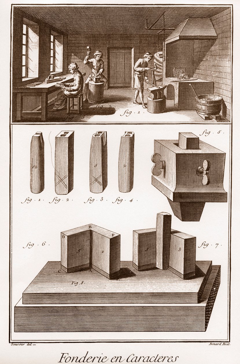 Fonderie de caractères - « La Grande Encyclopédie, ou Dictionnaire raisonné des sciences, des arts et des métiers » par Denis Diderot (1713-1784) et Jean d