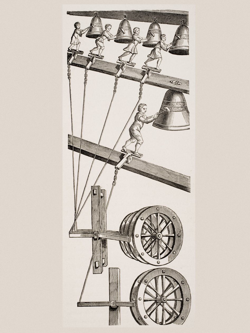 Carillons de l