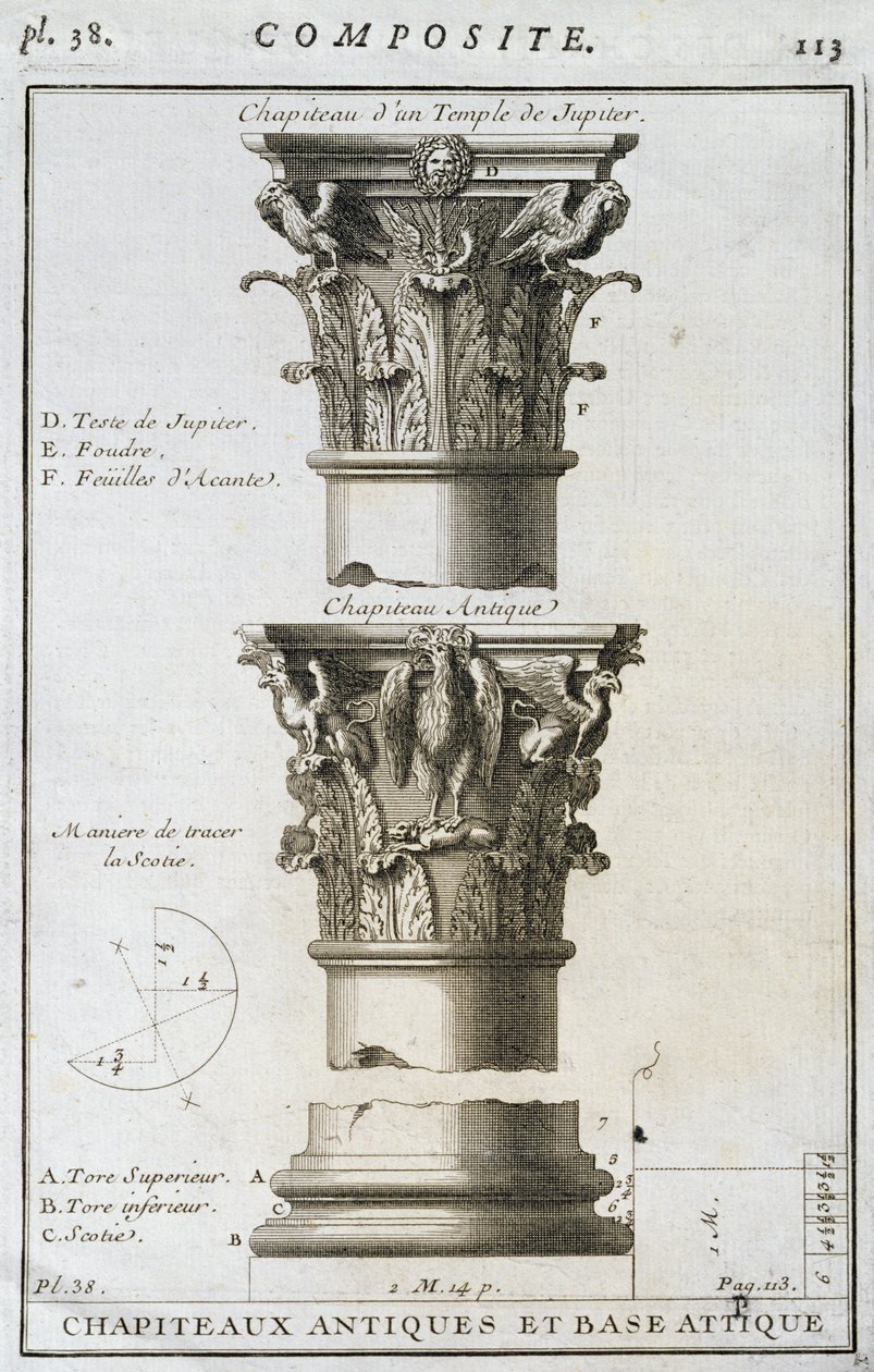 Conception d