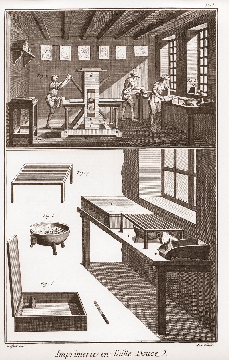 Encyclopédie ou Dictionnaire raisonné des sciences, des arts et des métiers par Denis Diderot (1713-1784) et Jean d