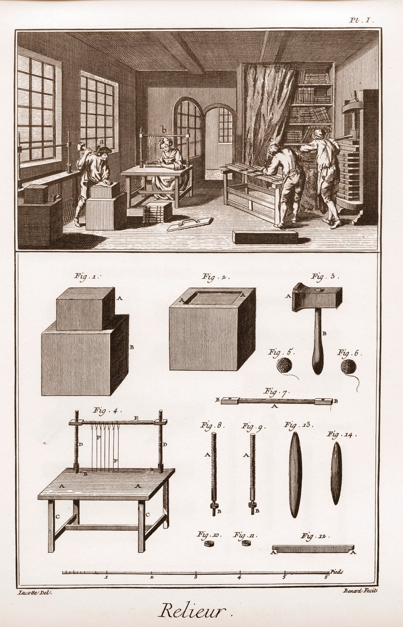 Encyclopédie ou Dictionnaire des Sciences, Arts et Professions par Denis Diderot (1713-1784) et Jean d