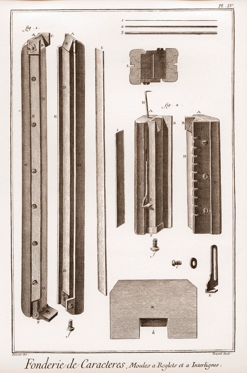 Fonderie de caractères - « L
