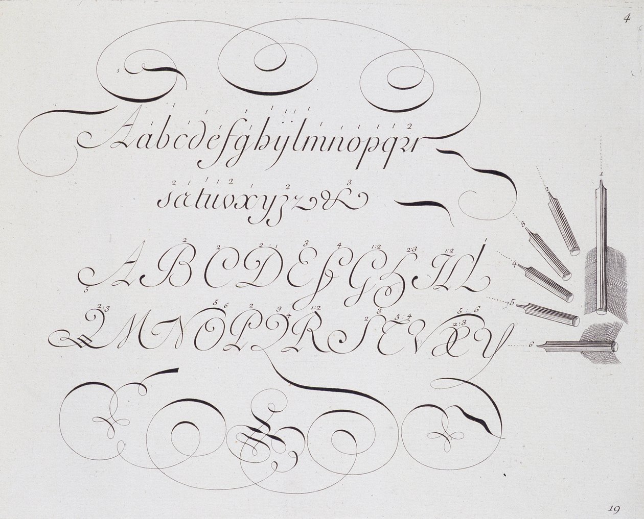 Calligraphie française : « Les vrays principes de l