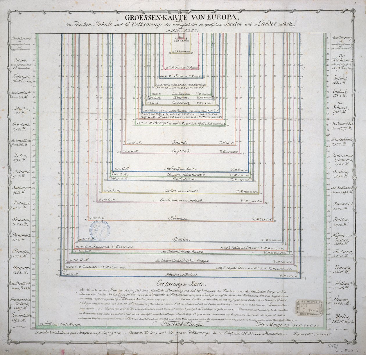 Carte allemande montrant l