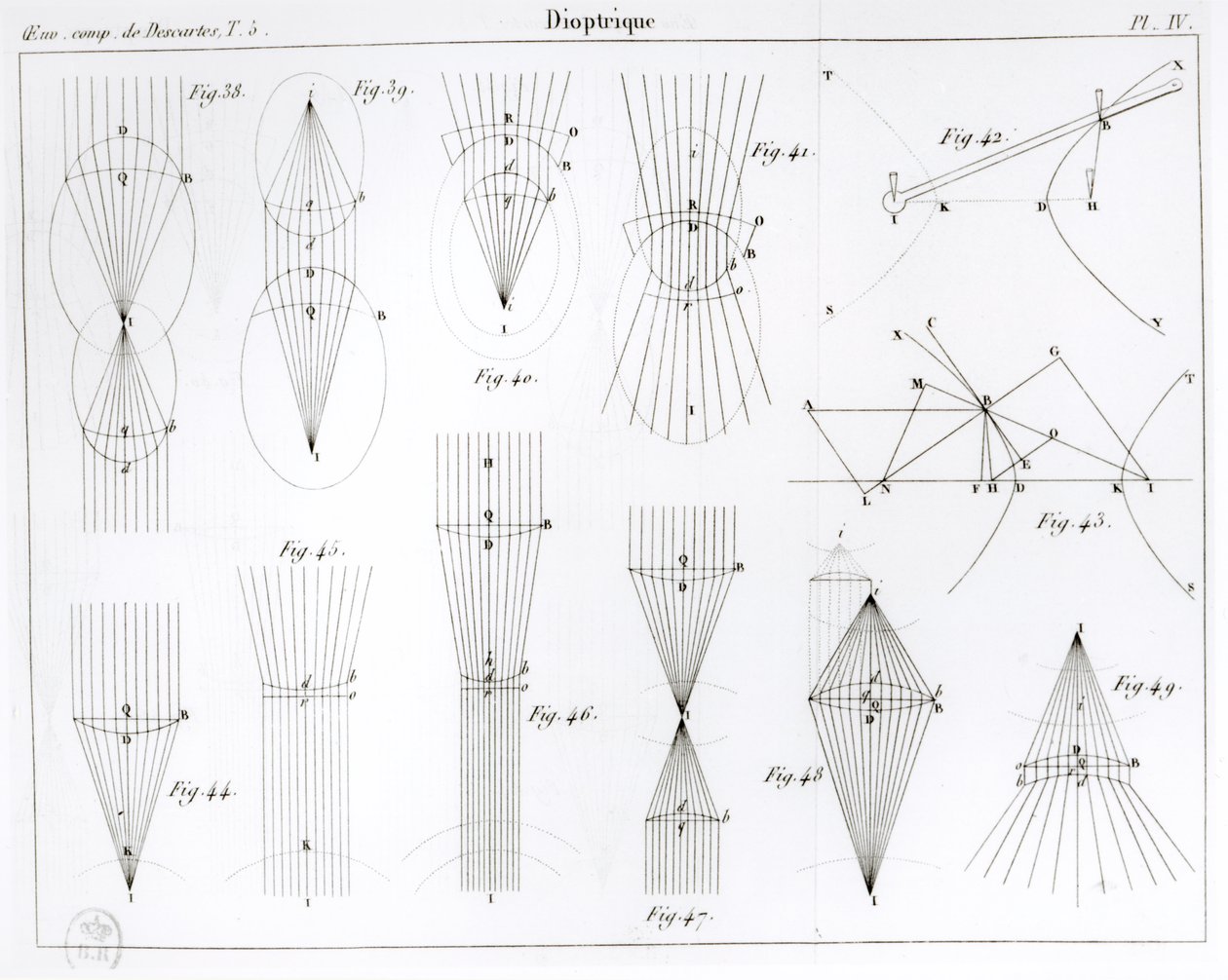 Illustration des Œuvres de Descartes publiées par Victor Cousin, Paris 1824 - French School
