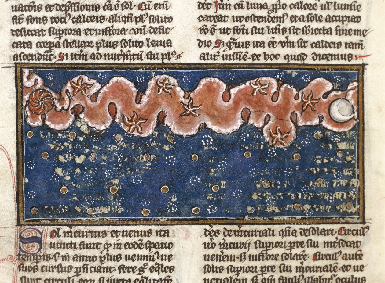 Ms 320 Fol.192r Planètes, de 