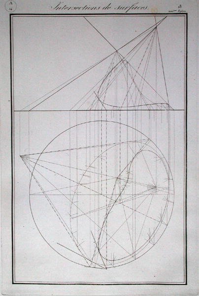 Ms 355 fol.18 Intersection des surfaces, de 