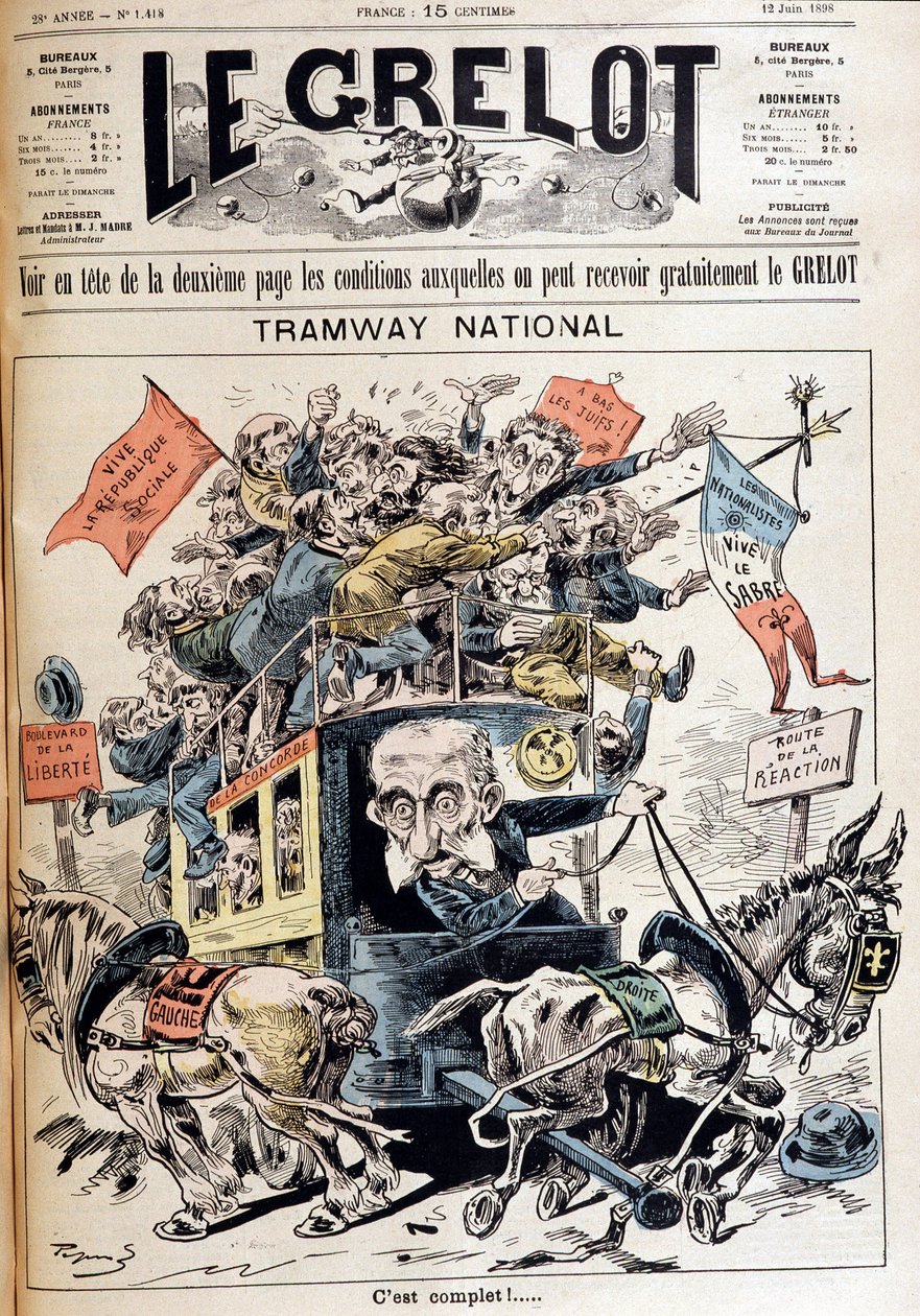 Tramway national : la France écartelée entre les idées de gauche et de droite, caricature sur le gouvernement Méline - dans « Le Grelot » du 12/06/1898 - French School