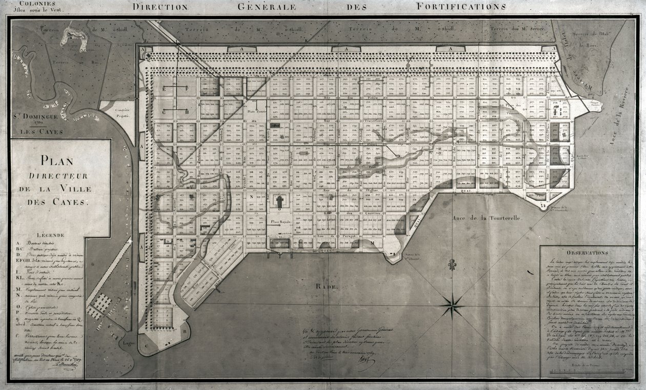 Plan Directeur de la Ville des Cayes, 1789 - French School