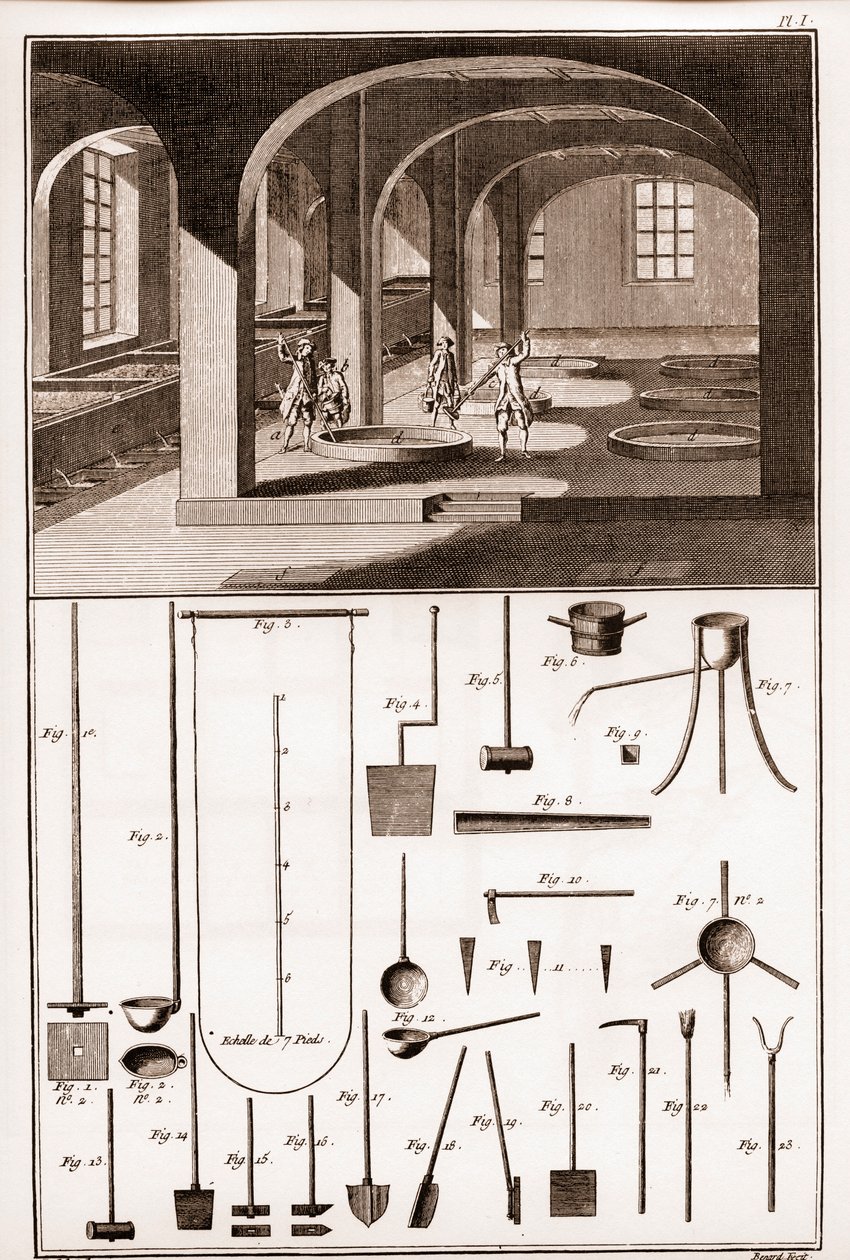Savonnerie - diverses opérations pour la préparation du savon et des ustensiles - « L