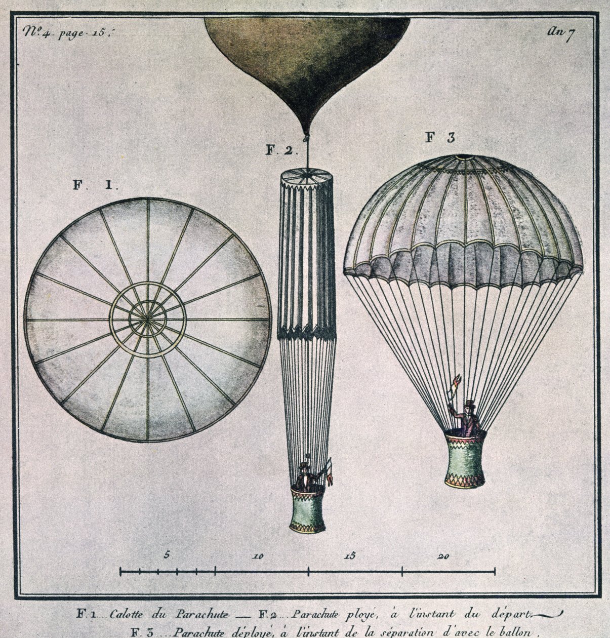 La première descente en parachute par André-Jacques Garnerin (1769-1823) le 22 octobre 1797 - French School