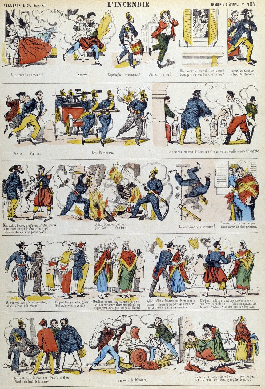 Les différentes étapes d