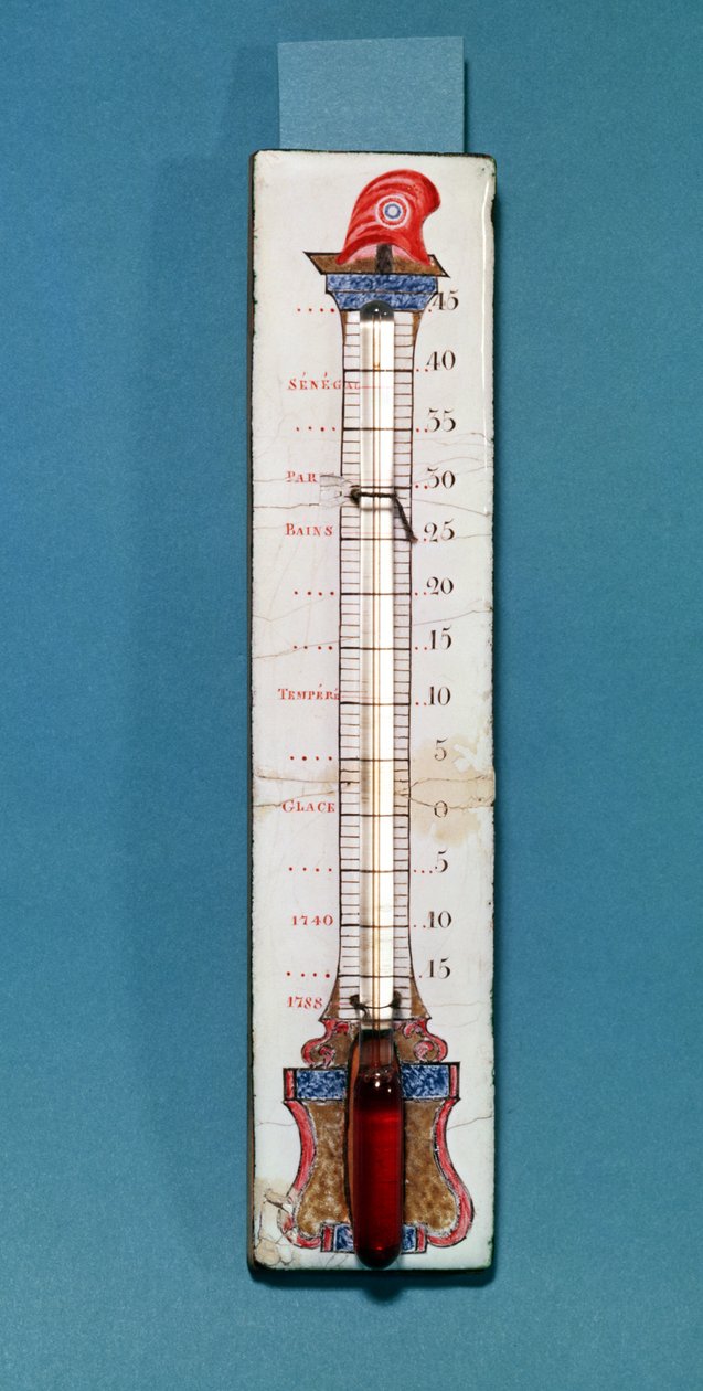 Thermomètre surmonté d
