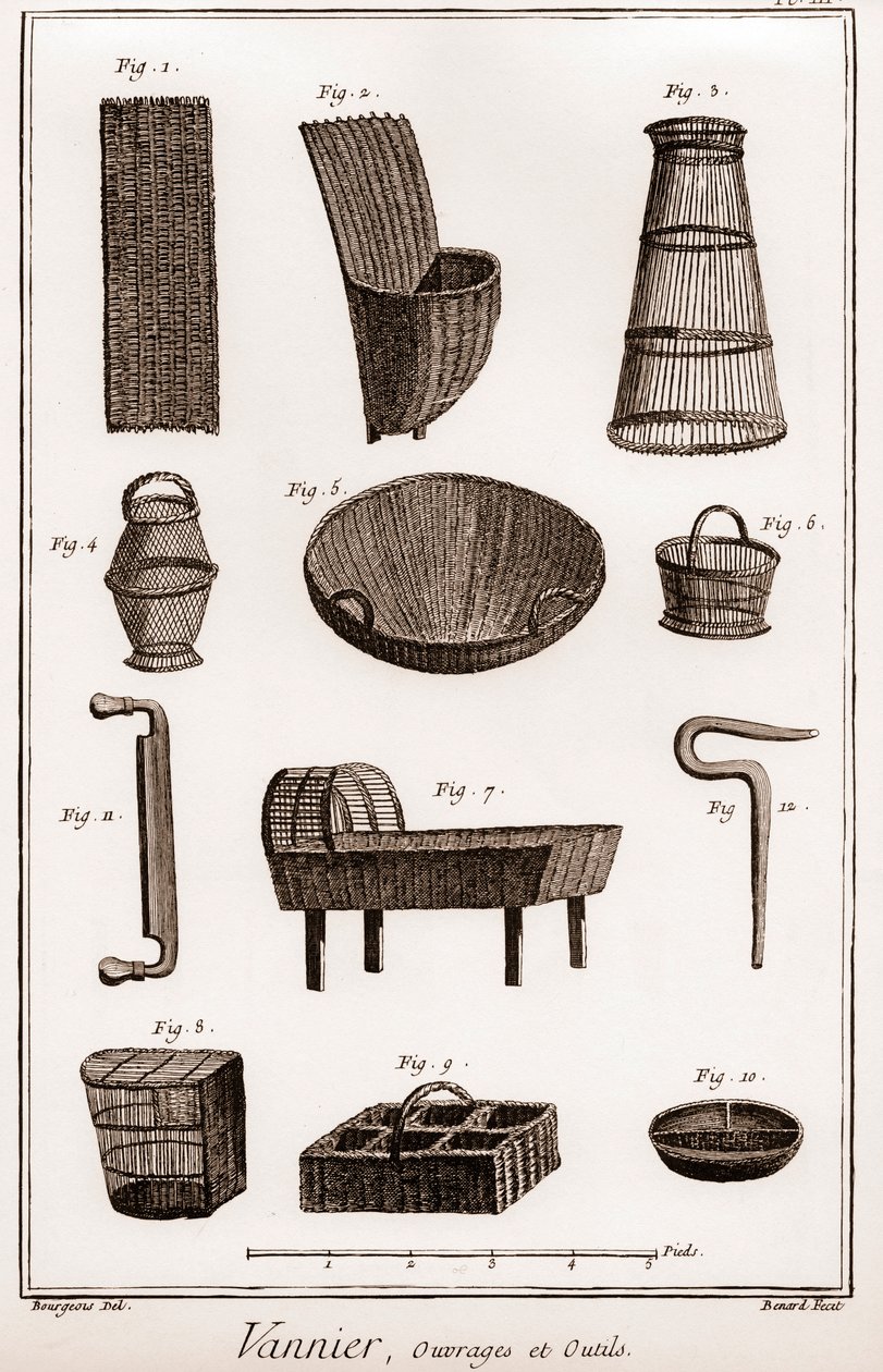 Vannier - livre et outils - « L