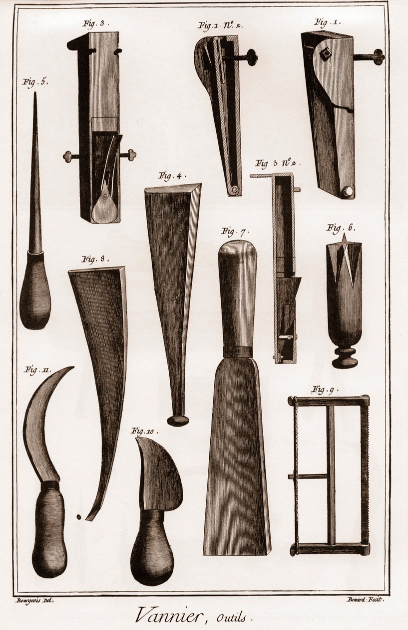 Vannier - outils - fabricant de paniers - « L
