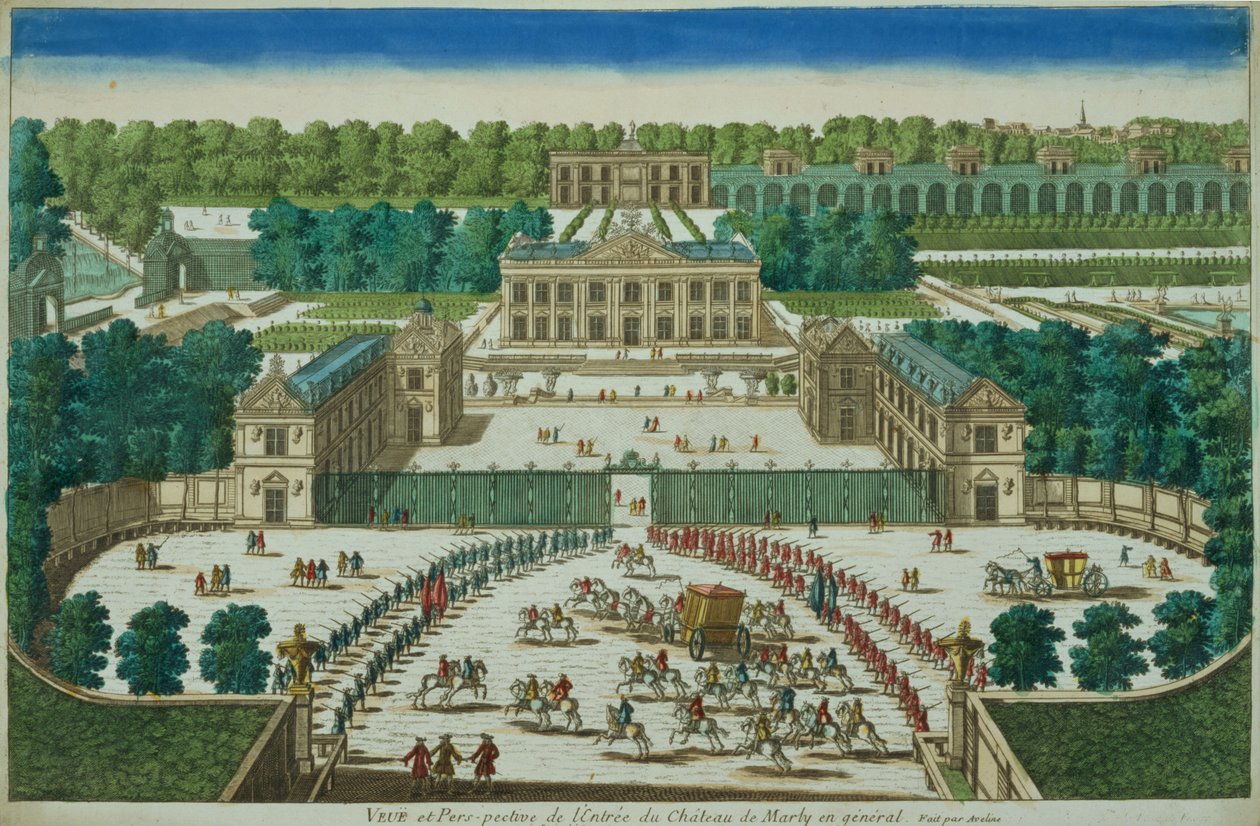 Vue et perspective de l