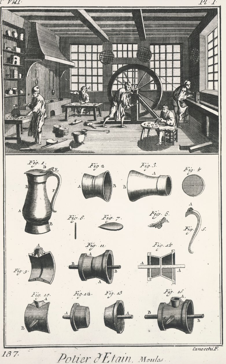 Atelier de production de pots en étain, gravure de l