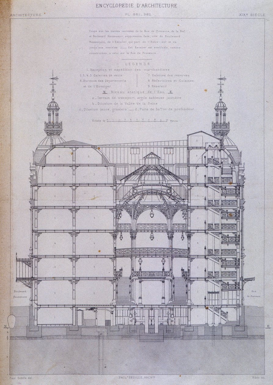 Grand magasin le Printemps à Paris : architecture en coupe transversale - French School