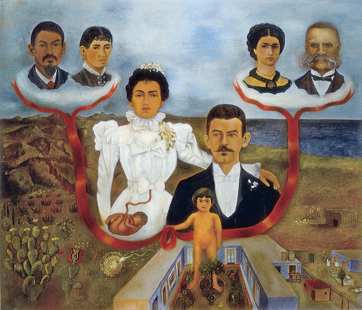 "Mes grands-parents, mes parents et moi-même" - Arbre généalogique - Frida Kahlo