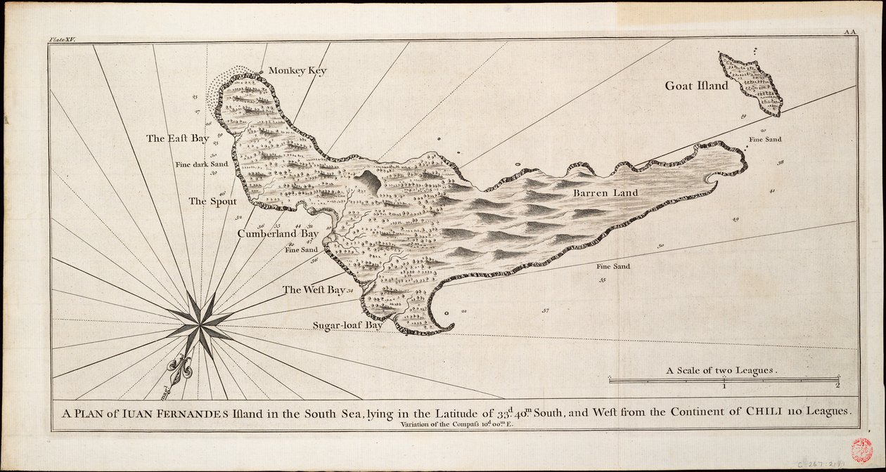 Plan de l