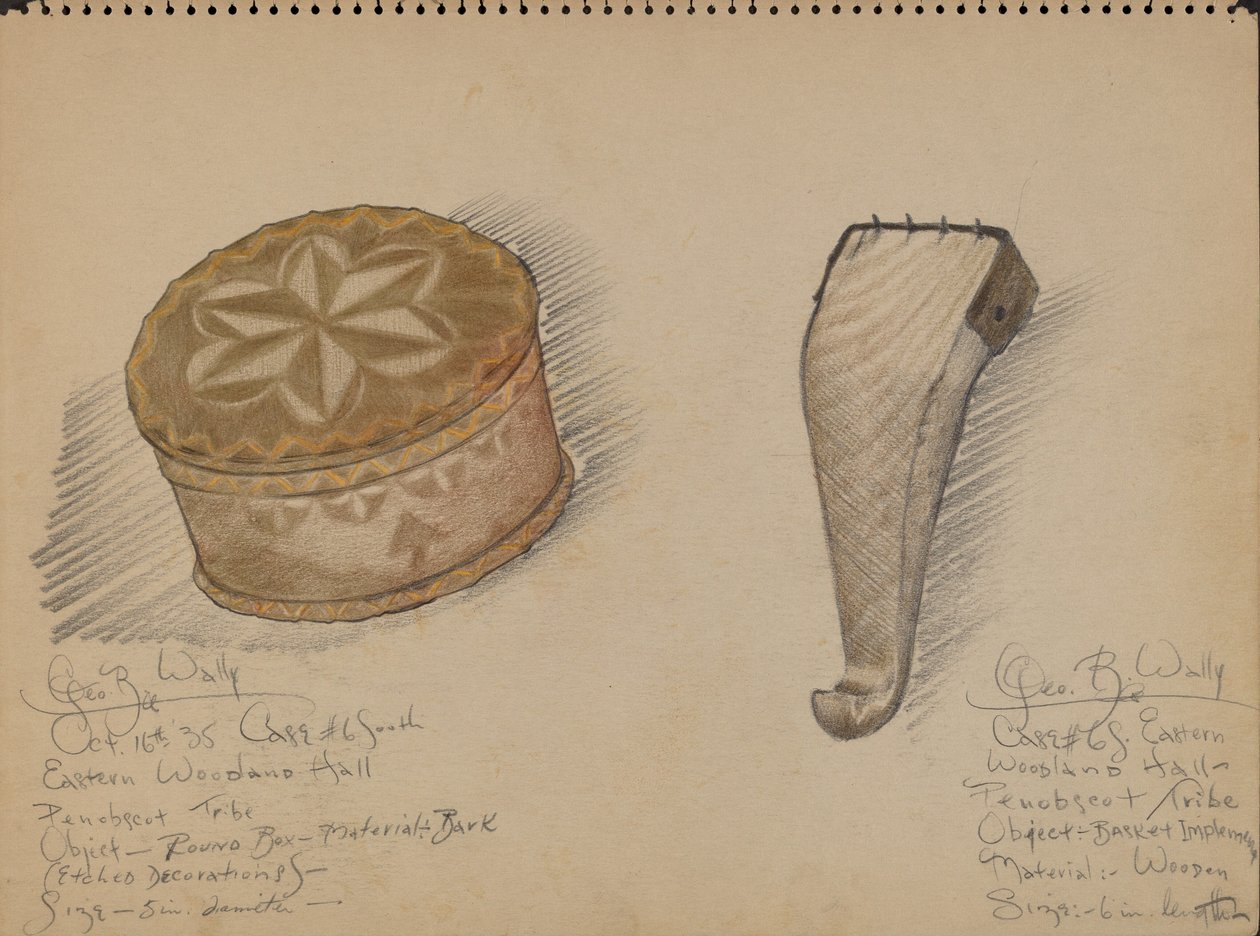 Boîte et panier d