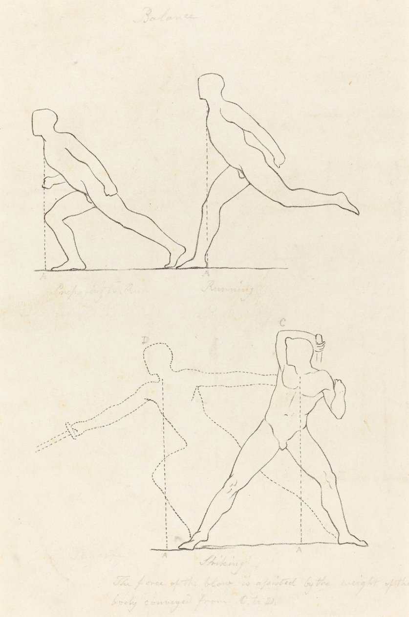 Préparation à courir; Courir; Frapper - George Scharf after John Flaxman