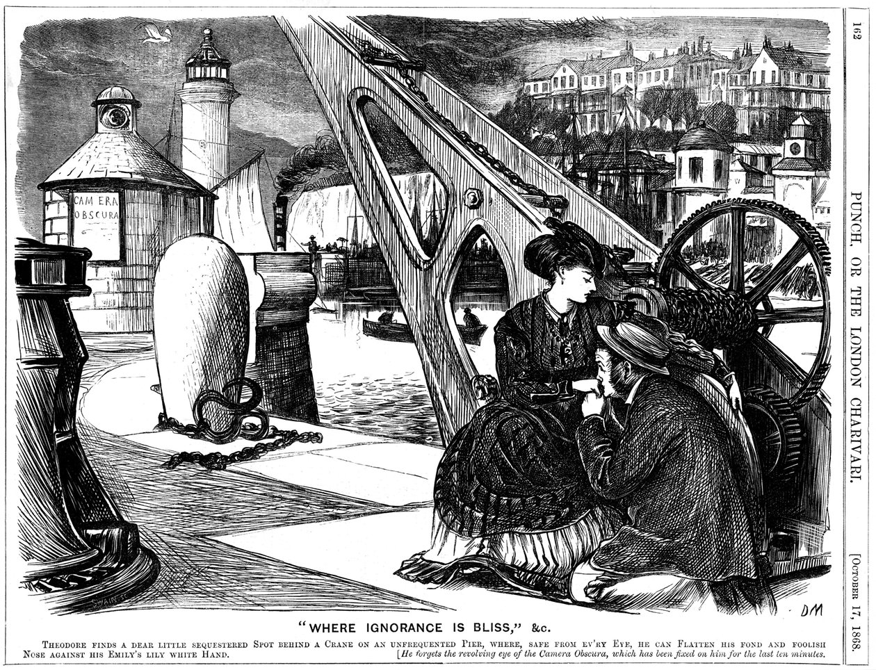 Violation de la vie privée par une camera obscura en bord de mer (à gauche). Caricature de George du Maurier de Punch - George du Maurier
