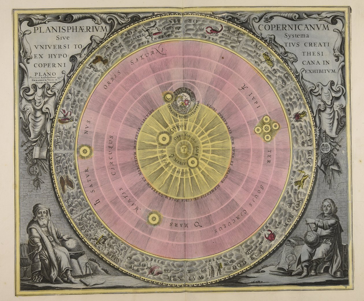 Planisphaerium Copernicanum, sive, Systema universi totius creati ex hypothesi Copernicana in plano exhibitum - Gerard Valck