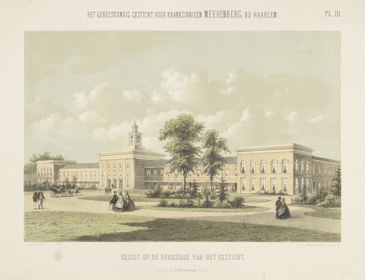 Hôpital psychiatrique Meerenberg - Gerardus Johannes Bos