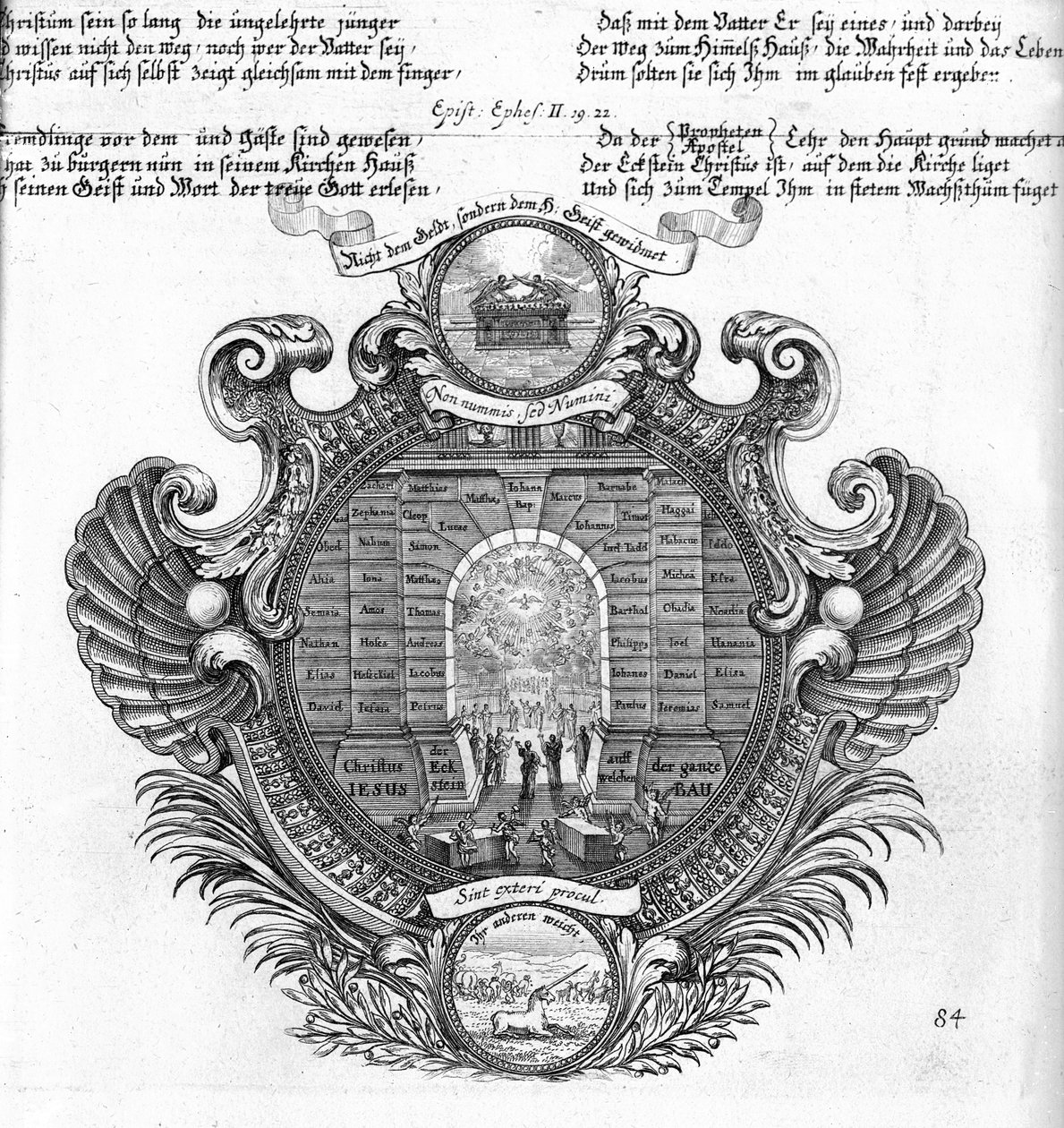 Représentation picturale de l