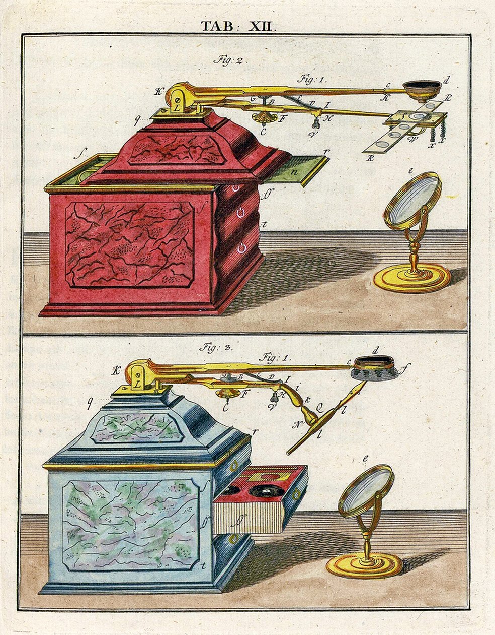 Un microscope optique ancien - German School