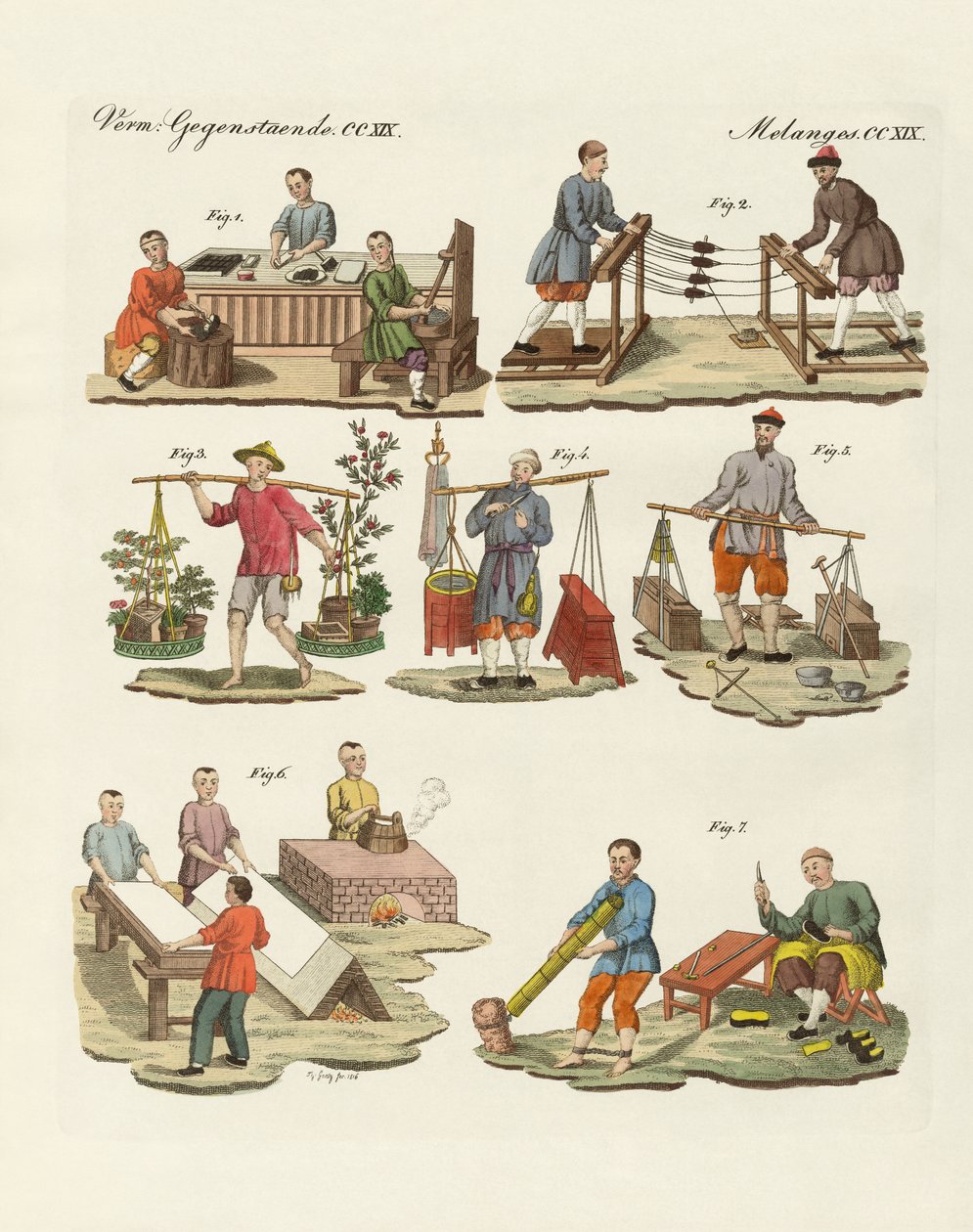 Arts et artisanats en Chine - German School