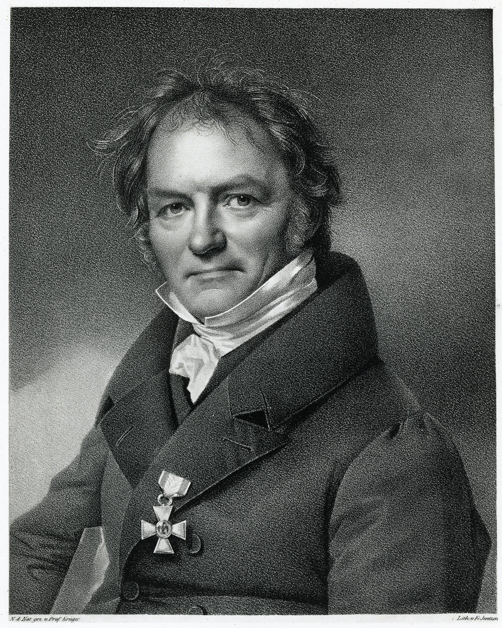 Carl Ritter - German School
