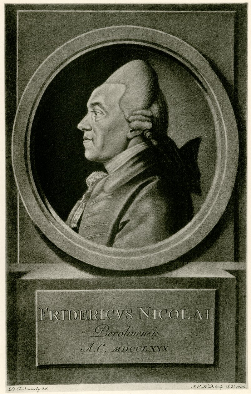 Christoph Friedrich Nicolai - German School