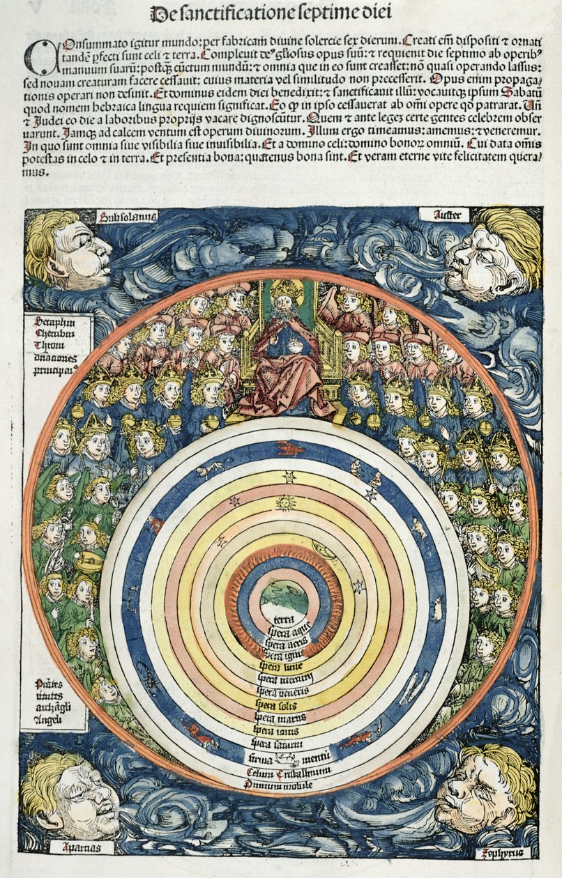 Diagramme montrant le système solaire, selon Ptolémée (fl.127-145 AD) de la Chronique de Nuremberg par Hartmann Schedel (1440-1514) 1493 - German School