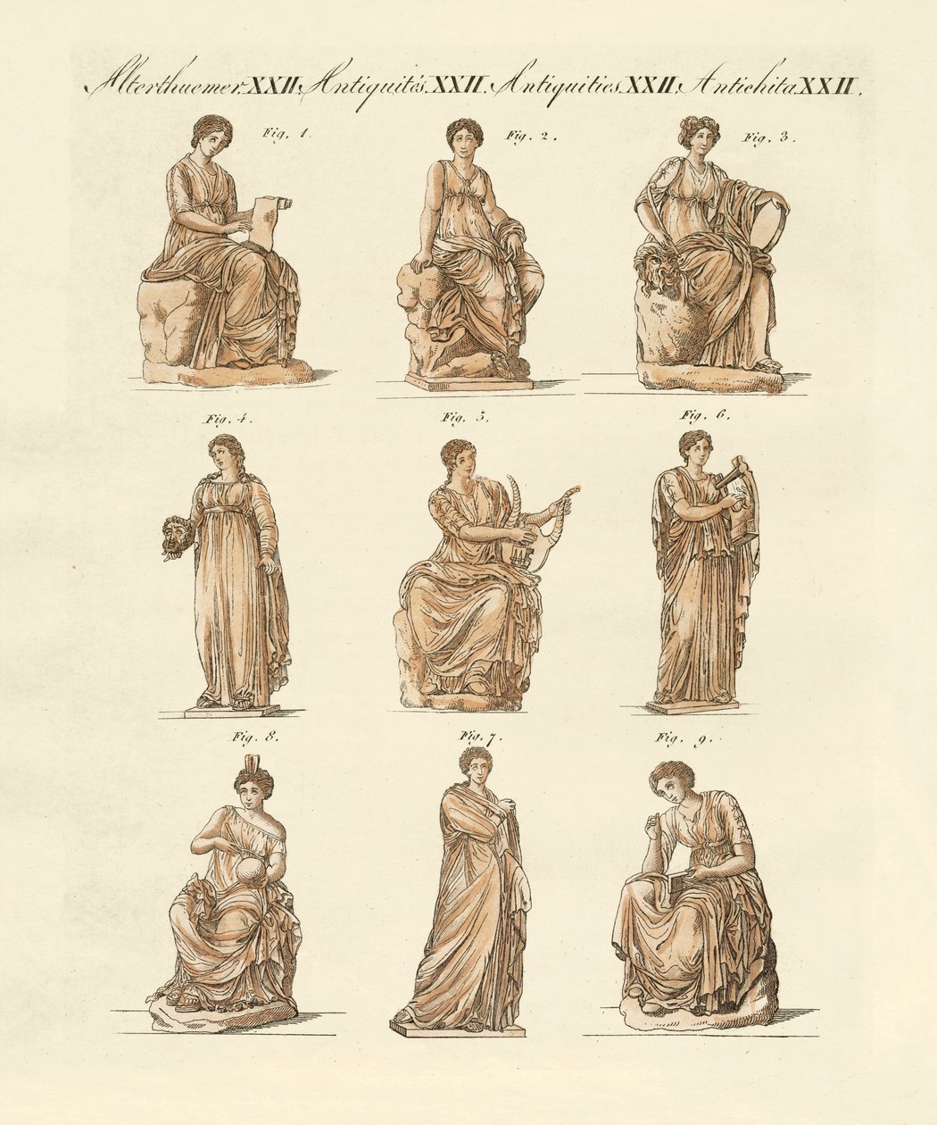 Divinités des Grecs et des Romains - German School